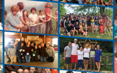 Moving Forward with NFTY